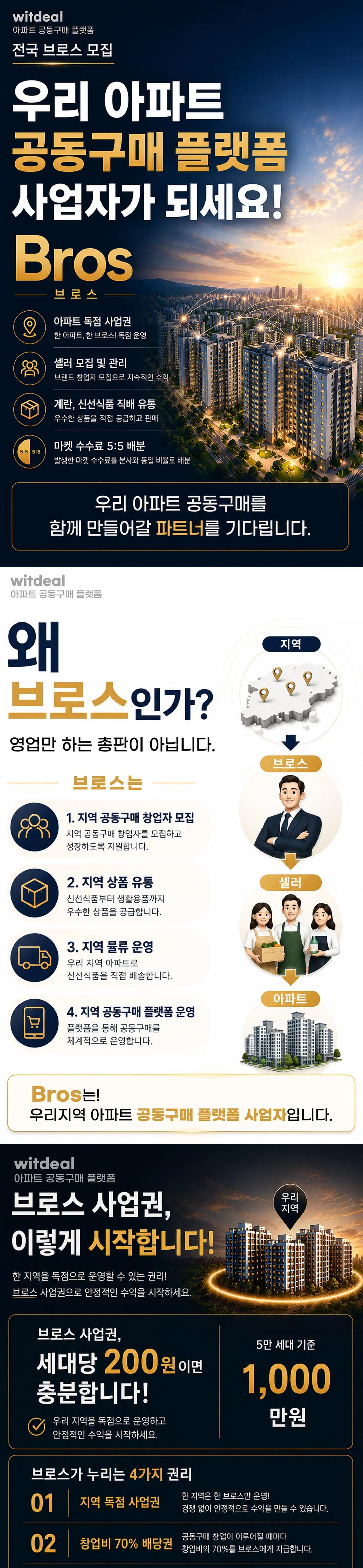 브로스 총판 안내 — 모집지역, 운영 아파트, 사업권 취득비, 수익모델
