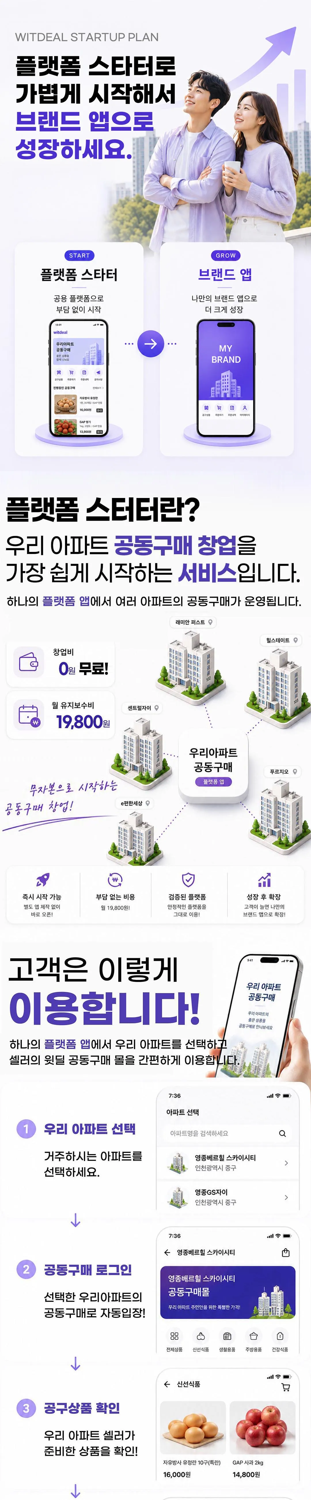 윗딜 셀러 창업플랜 상세 안내 — 창업비 0원 플랫폼 스타터로 시작해 나만의 브랜드 앱으로 성장하는 아파트 공동구매 창업 단계와 플랜별 비교